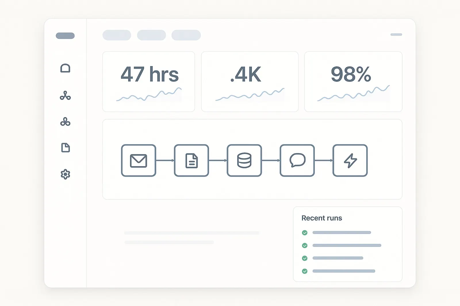 Custom AI dashboard displayed on a laptop in a clean modern workspace
